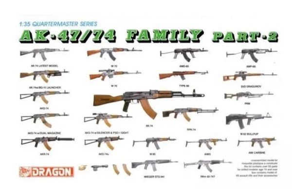 DRA3805 - Schusswaffen AK47/74 Part.2 zum Anmalen - 1