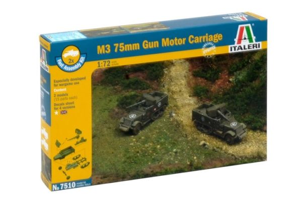 ITA7510 - M3 75 mm Halbschienenhalterung schnell zu montieren und zu lackieren - 1