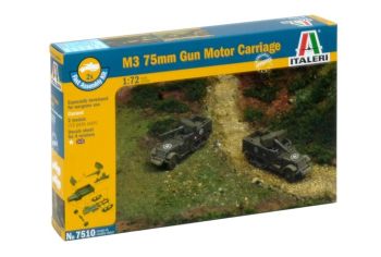 ITA7510 - M3 75 mm Halbschienenhalterung schnell zu montieren und zu lackieren