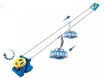 JC89390 - Skilift mit 2 blauen elektrischen Gondeln